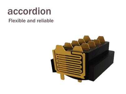 ccs-accordion-contact